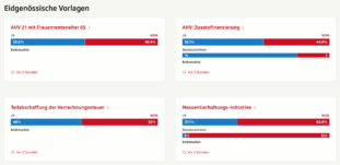 Freude und Frust